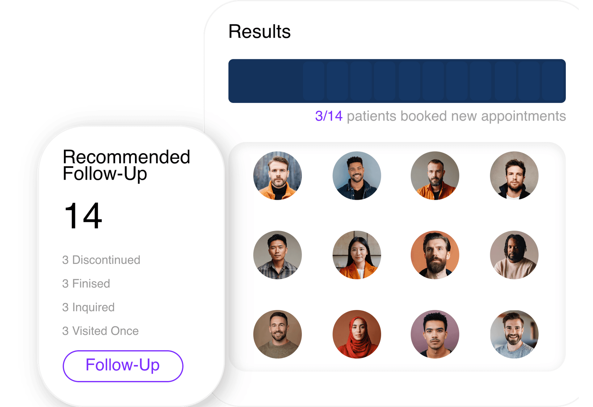 Rayan marketing follow-up recommendations